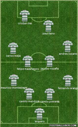 Celtic Formation 2013