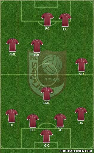 FK Sarajevo Formation 2013