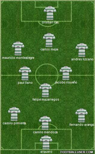 Celtic Formation 2013