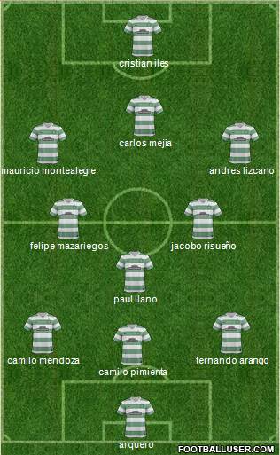 Celtic Formation 2013