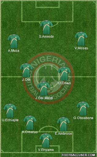 Nigeria Formation 2013