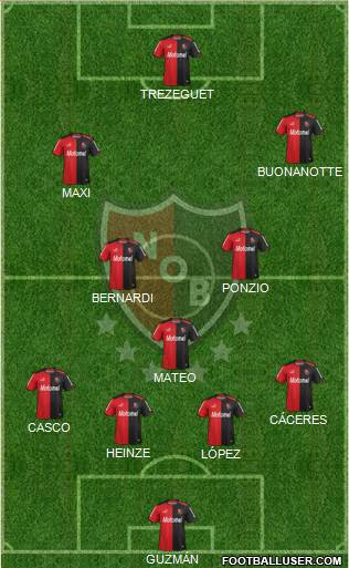 Newell's Old Boys Formation 2013