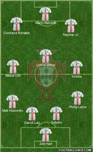 Portugal Formation 2013