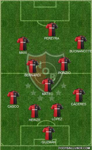 Newell's Old Boys Formation 2013