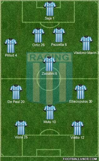 Racing Club Formation 2013