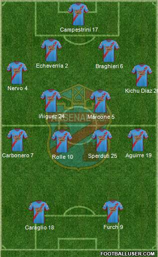 Arsenal de Sarandí Formation 2013