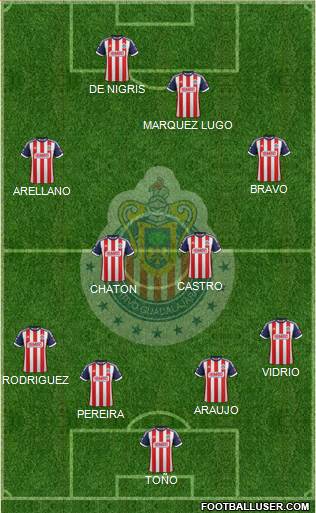 Club Guadalajara Formation 2013