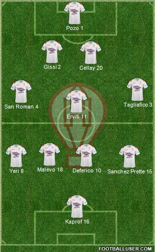 Huracán Formation 2013