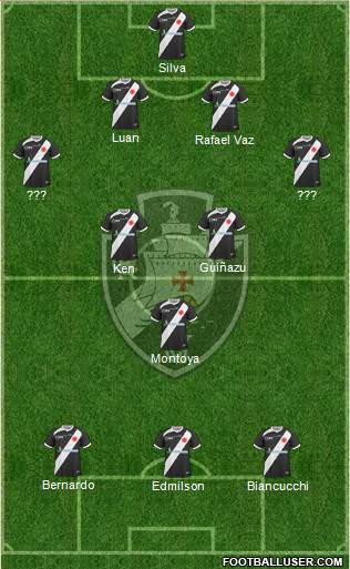 CR Vasco da Gama Formation 2013