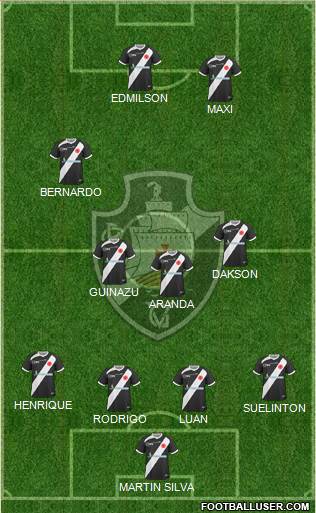 CR Vasco da Gama Formation 2013