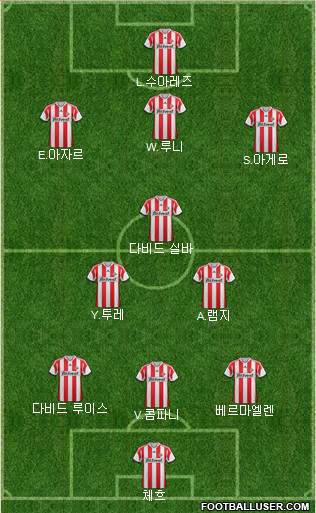 Sunderland Formation 2013