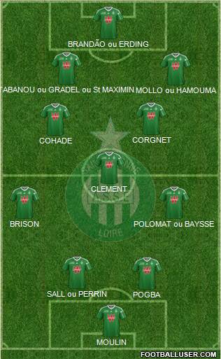 A.S. Saint-Etienne Formation 2013