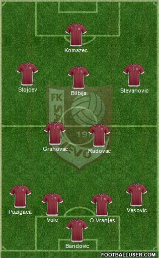 FK Sarajevo Formation 2013