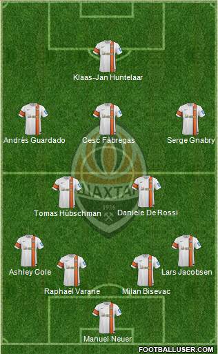 Shakhtar Donetsk Formation 2013