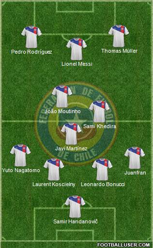 Chile Formation 2013