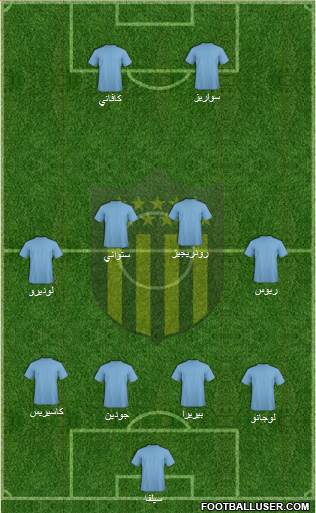 Club Atlético Peñarol Formation 2013