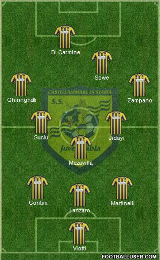 Juve Stabia Formation 2013