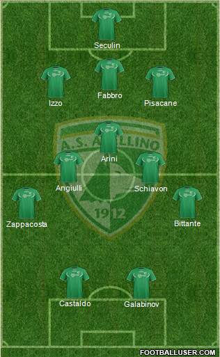 Avellino Formation 2013