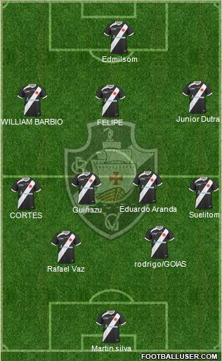 CR Vasco da Gama Formation 2013