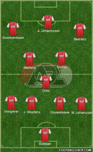 AZ Alkmaar Formation 2013