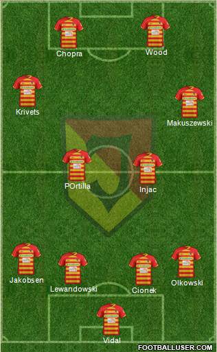 Jagiellonia Bialystok Formation 2013