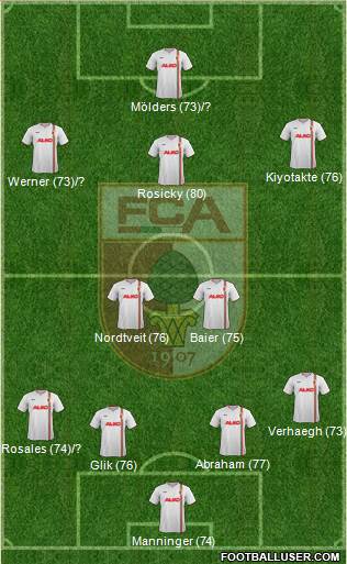 FC Augsburg Formation 2013