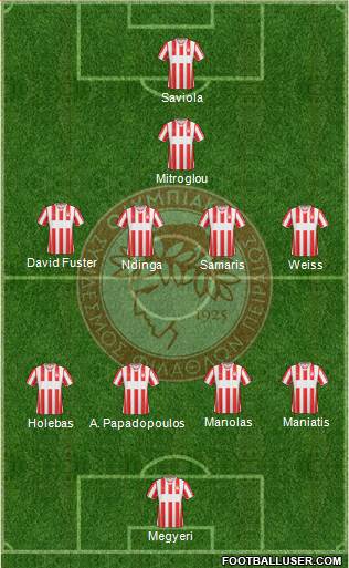 Olympiakos SF Piraeus Formation 2013