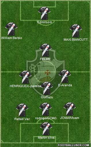 CR Vasco da Gama Formation 2013