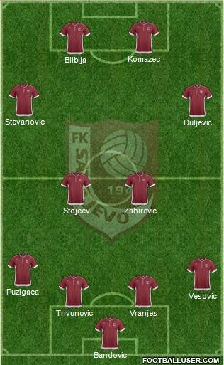 FK Sarajevo Formation 2013