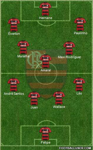 CR Flamengo Formation 2013