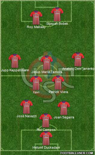 Cremonese Formation 2013