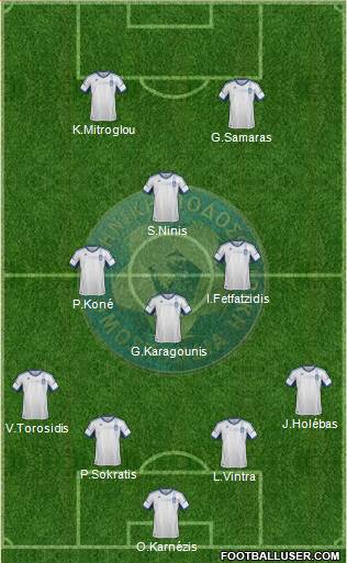 Greece Formation 2013