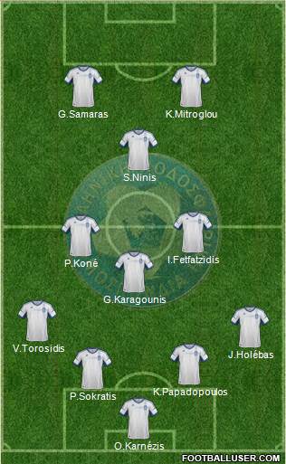 Greece Formation 2013