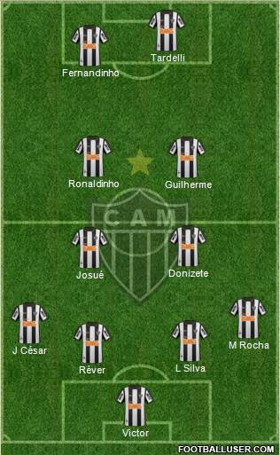 C Atlético Mineiro Formation 2013