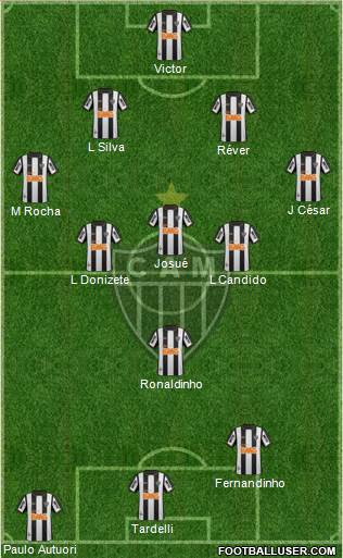 C Atlético Mineiro Formation 2013