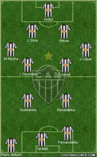 C Atlético Mineiro Formation 2013