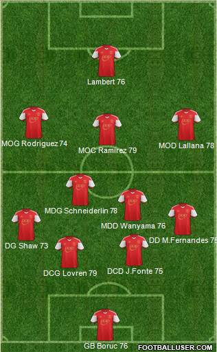 Southampton Formation 2013