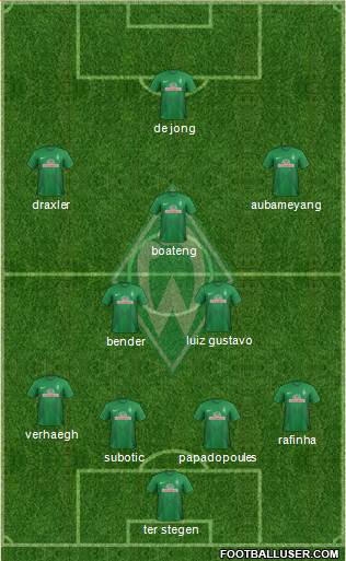 Werder Bremen Formation 2013