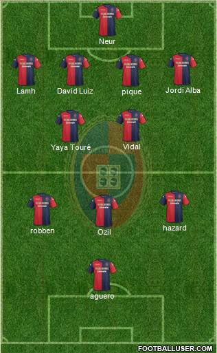 Cagliari Formation 2013