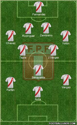 Peru Formation 2013