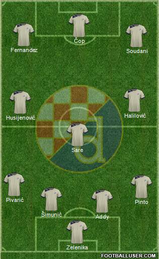 NK Dinamo Formation 2013