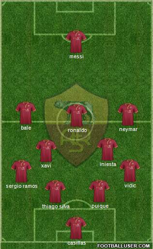 AS Roma Formation 2013