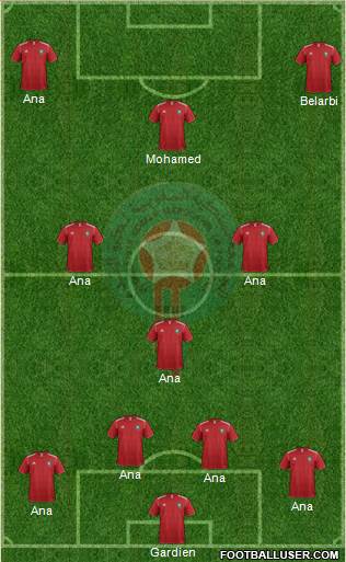 Morocco Formation 2013