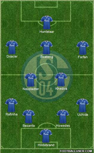 FC Schalke 04 Formation 2013