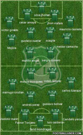 AC Deportivo Cali Formation 2013