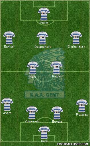 KAA Gent Formation 2013