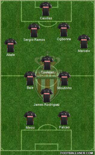 AS Monaco FC Formation 2013