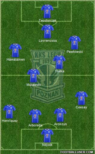 Lech Poznan Formation 2013