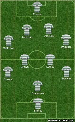 Celtic Formation 2013