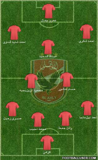 Al-Ahly Sporting Club Formation 2013